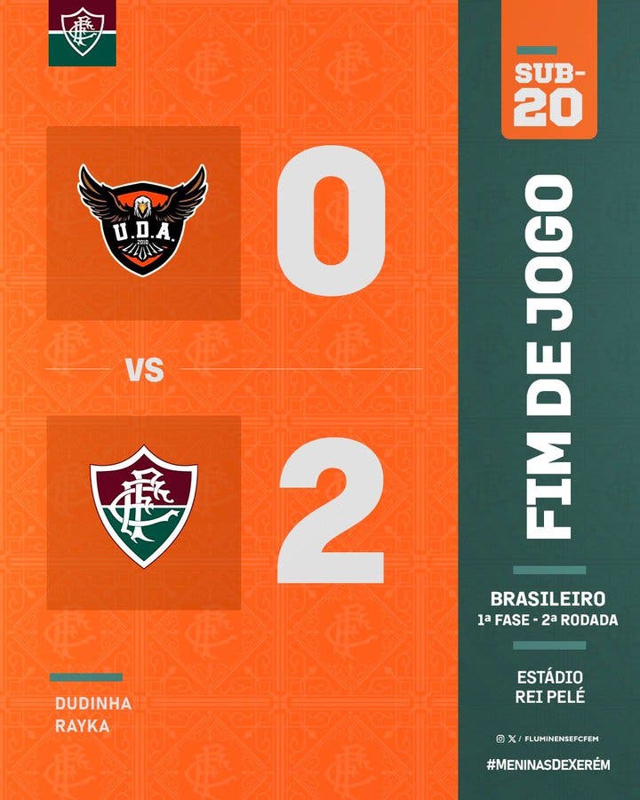 Fluminense volta a vencer pelo Campeonato Brasileiro feminino sub20