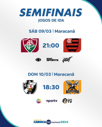 Anote Na Agenda Ferj Confirma Hor Rios Dos Jogos De Ida Das Semifinais