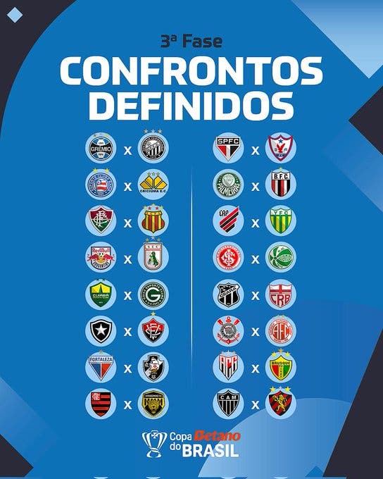 Libertadores 2024 já tem 35 classificados e todos os brasileiros