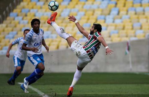 No Brasileiro, Fluminense ganha a maioria das partidas que sai na frente