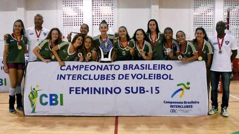 CBI Sub-15 Fluminense x Minas Tênis 23/06/2019