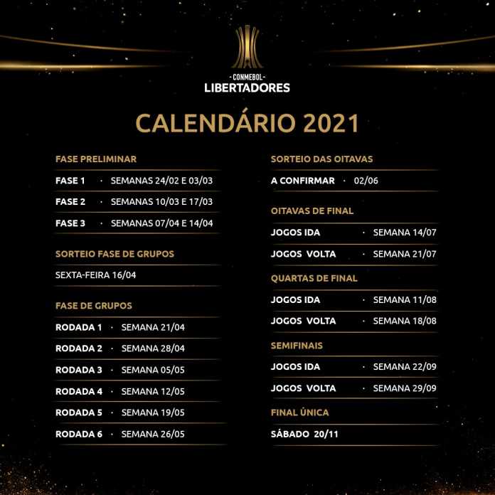 Conmebol divulga calendário da Libertadores de 2021 | NETFLU