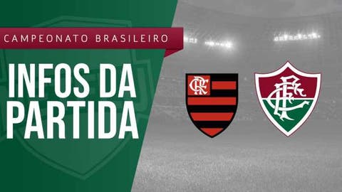 Flamengo X Fluminense Provaveis Escalacoes Arbitragem Desfalques E Mais Fluminense Ultimas Noticias Videos Onde Assistir E Proximos Jogos