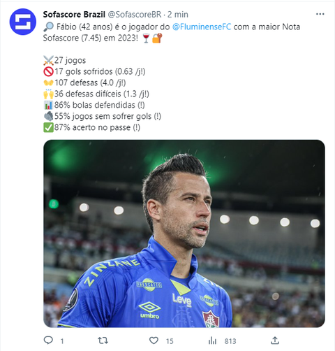 Fabio é o melhor goleiro em duas estatísticas na temporada de 2023 -  Fluminense: Últimas notícias, vídeos, onde assistir e próximos jogos