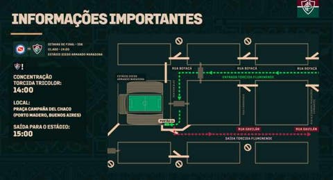 Flu divulga informações importantes para quem for ao jogo contra o Argentinos