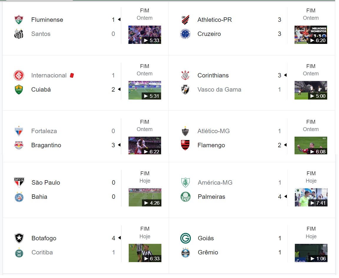 Liga Fluminense de Futebol Americano (LiFFA) - Segue tabela atualizada da  Liga Fluminense de Futebol Americano (LiFFA) 2017, após a rodada tripla do  final de semana. Tem muita bola oval pra voar