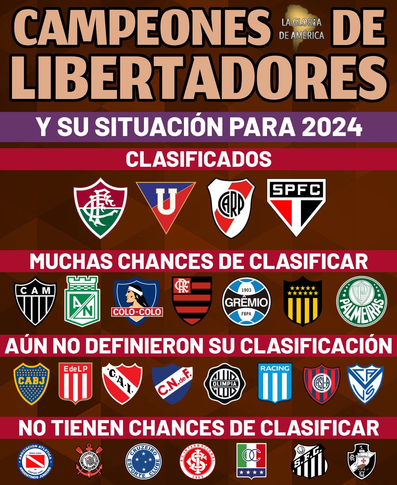 Definidos os quatro clubes promovidos da Série B para a Série A em 2024 -  Fluminense: Últimas notícias, vídeos, onde assistir e próximos jogos