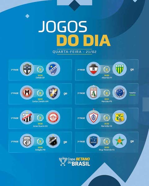 Confira onde assistir aos jogos desta quarta pela 1ª fase da Copa do Brasil