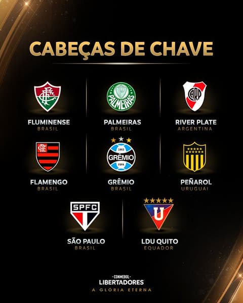 Saiba onde assistir ao sorteio dos grupos da Libertadores