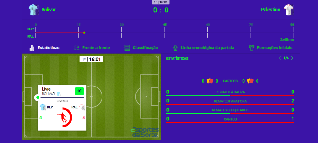 transmissão ao vivo esportes da sorte