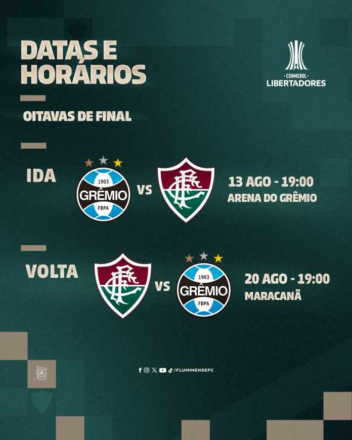 Fluminense e Grêmio Disputam Vaga na Próxima Fase da Libertadores Hoje no  Maracanã – Portal Niterói