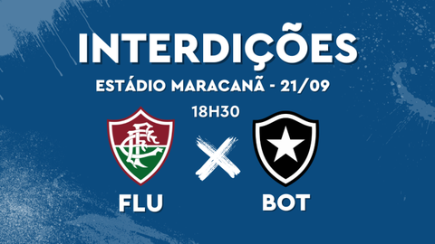 interdicoes