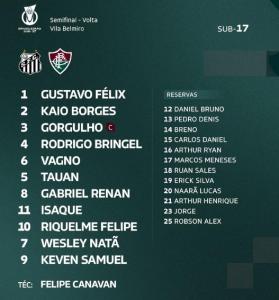 Fluminense