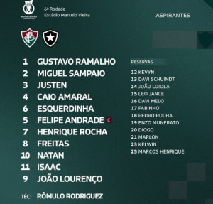 Fluminense