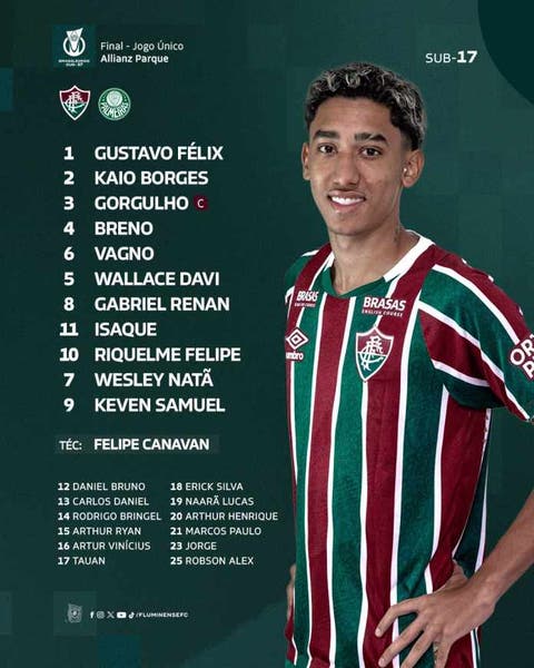 Escalação Sub017