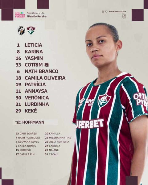 Fluminense está escalado para jogo de ida da semifinal do Carioca feminino com o Vasco