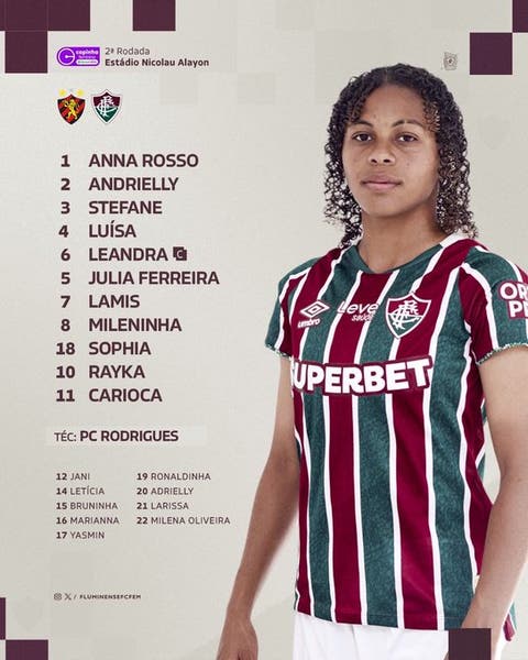 Fluminense está escalado para jogo da 2ª rodada da Copinha feminina